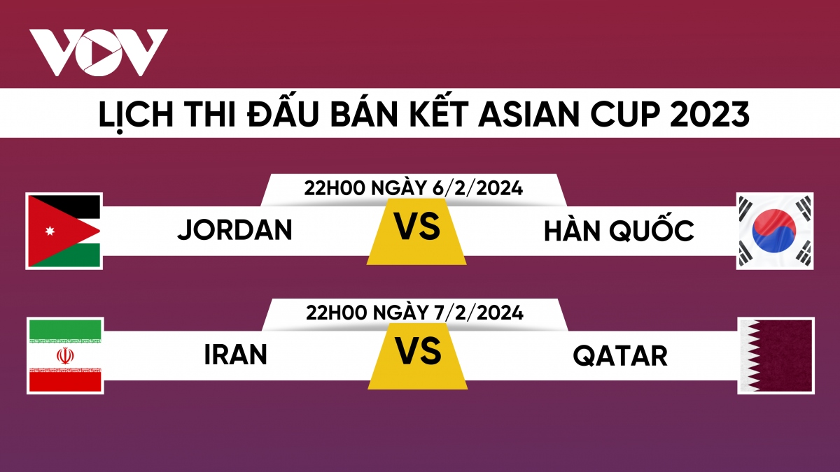 Bán kết là gì? Quyết định đội nào sẽ đi đến cuối cùng 4 Ban ket la gi 3